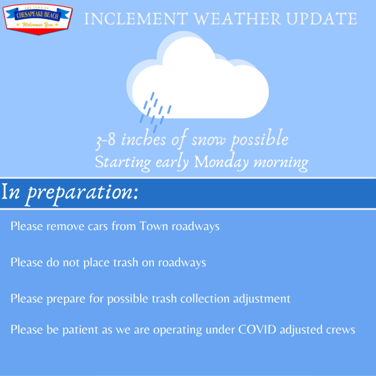 Weather Update